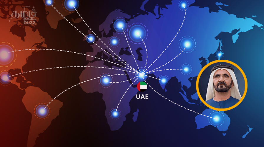 Uae global fdi 2024