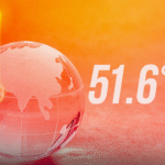 UAE recorded temperature