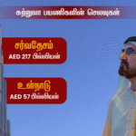 Uae top global destination